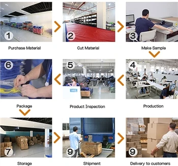 Production Of Hard Structured Women's Bags