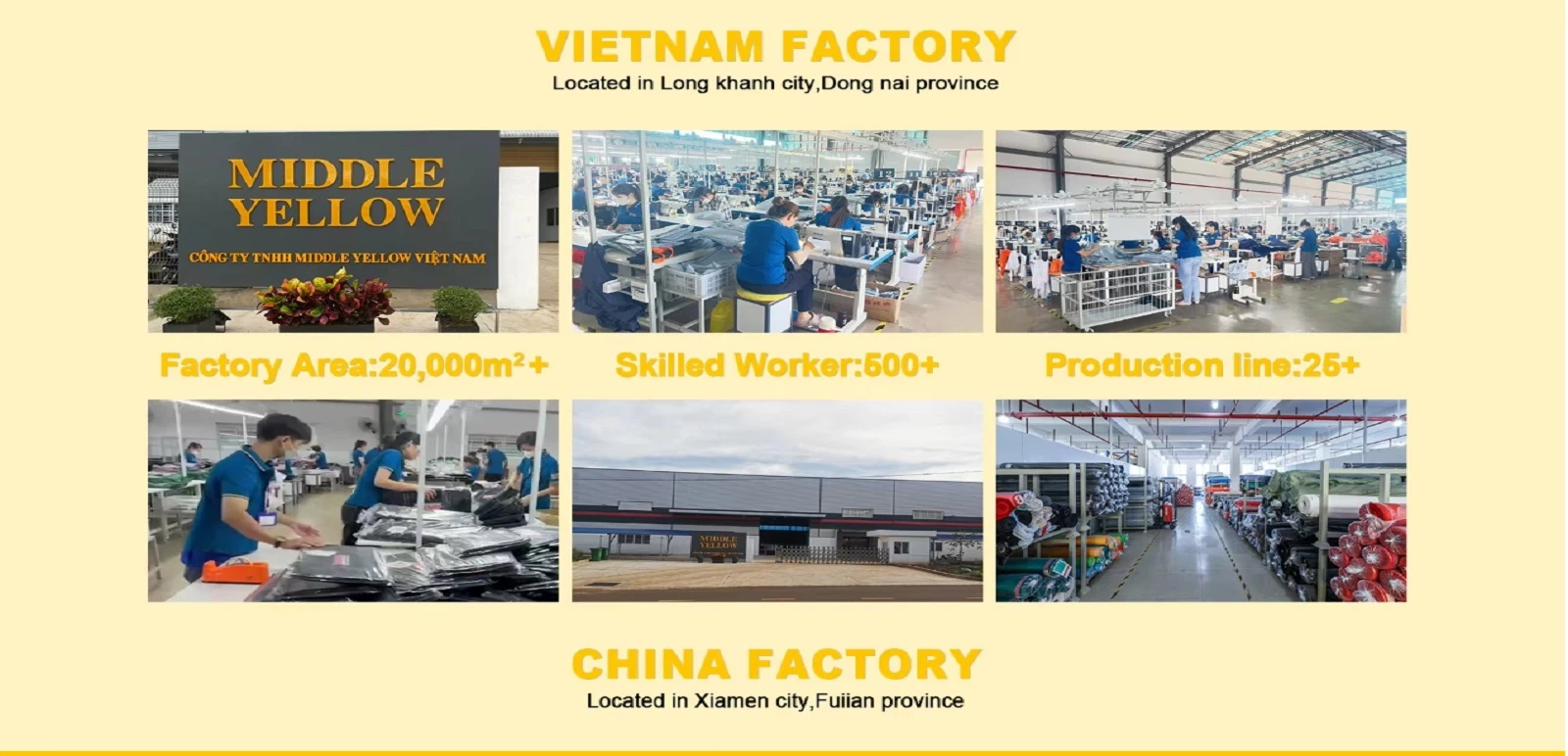 Factory Factory